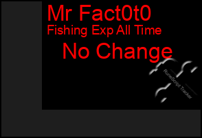 Total Graph of Mr Fact0t0