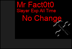 Total Graph of Mr Fact0t0