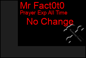 Total Graph of Mr Fact0t0