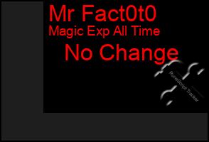 Total Graph of Mr Fact0t0