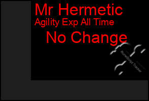 Total Graph of Mr Hermetic