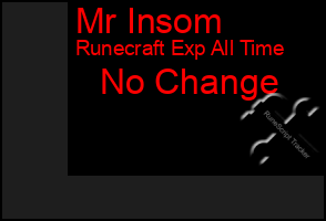 Total Graph of Mr Insom