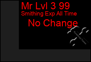 Total Graph of Mr Lvl 3 99