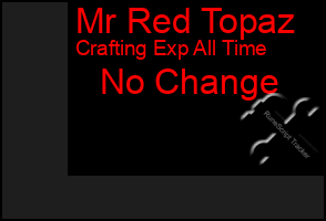 Total Graph of Mr Red Topaz