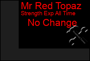 Total Graph of Mr Red Topaz