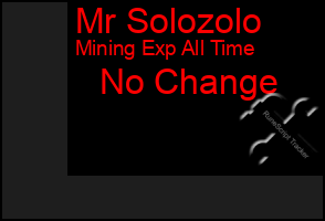 Total Graph of Mr Solozolo