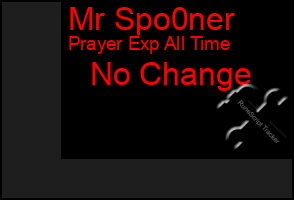 Total Graph of Mr Spo0ner