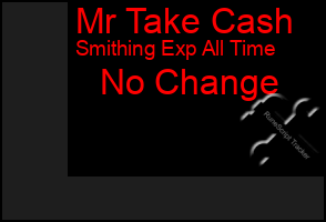 Total Graph of Mr Take Cash