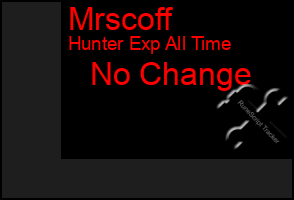 Total Graph of Mrscoff