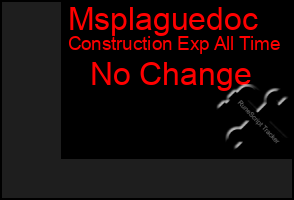 Total Graph of Msplaguedoc