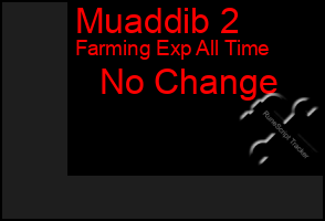 Total Graph of Muaddib 2