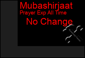 Total Graph of Mubashirjaat