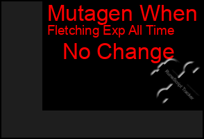 Total Graph of Mutagen When