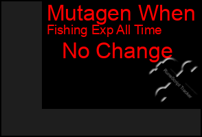 Total Graph of Mutagen When