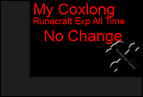 Total Graph of My Coxlong