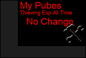 Total Graph of My Pubes