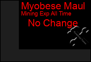 Total Graph of Myobese Maul