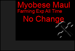 Total Graph of Myobese Maul