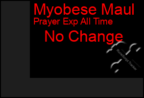 Total Graph of Myobese Maul