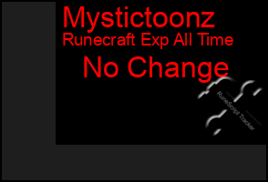 Total Graph of Mystictoonz