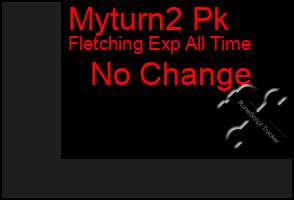 Total Graph of Myturn2 Pk