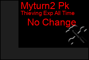 Total Graph of Myturn2 Pk