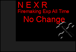 Total Graph of N E X R