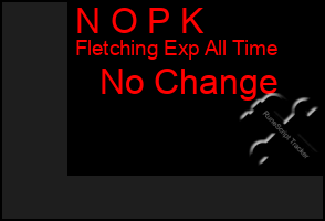 Total Graph of N O P K