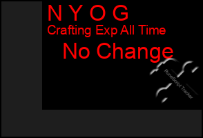 Total Graph of N Y O G