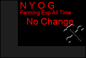 Total Graph of N Y O G