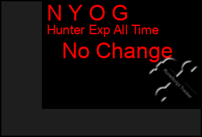 Total Graph of N Y O G