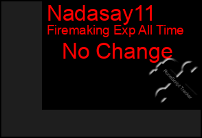 Total Graph of Nadasay11