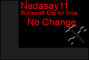 Total Graph of Nadasay11