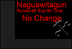 Total Graph of Naguawitagun