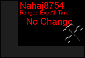 Total Graph of Nahaj8754