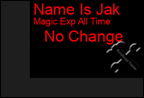 Total Graph of Name Is Jak