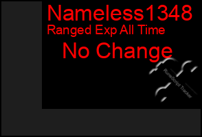 Total Graph of Nameless1348