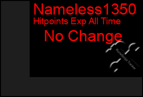 Total Graph of Nameless1350