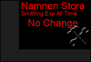 Total Graph of Namnen Stora