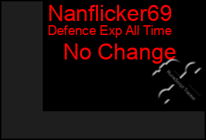 Total Graph of Nanflicker69