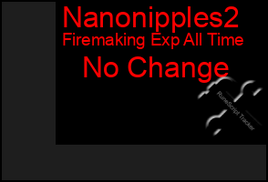 Total Graph of Nanonipples2