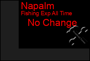 Total Graph of Napalm