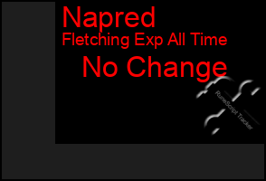 Total Graph of Napred