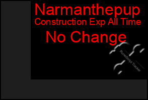 Total Graph of Narmanthepup