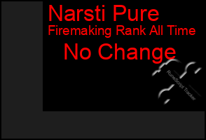 Total Graph of Narsti Pure