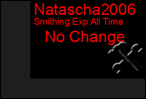 Total Graph of Natascha2006