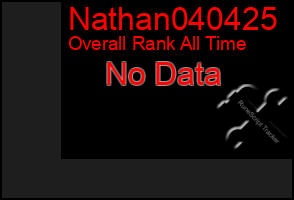 Total Graph of Nathan040425