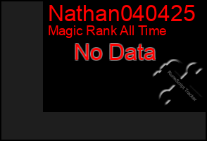 Total Graph of Nathan040425