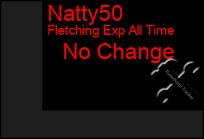 Total Graph of Natty50