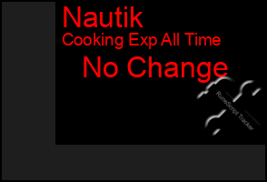 Total Graph of Nautik